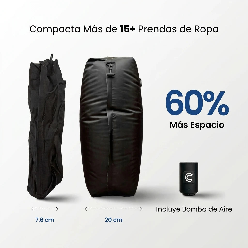 Cavendier™ Kit de Viaje